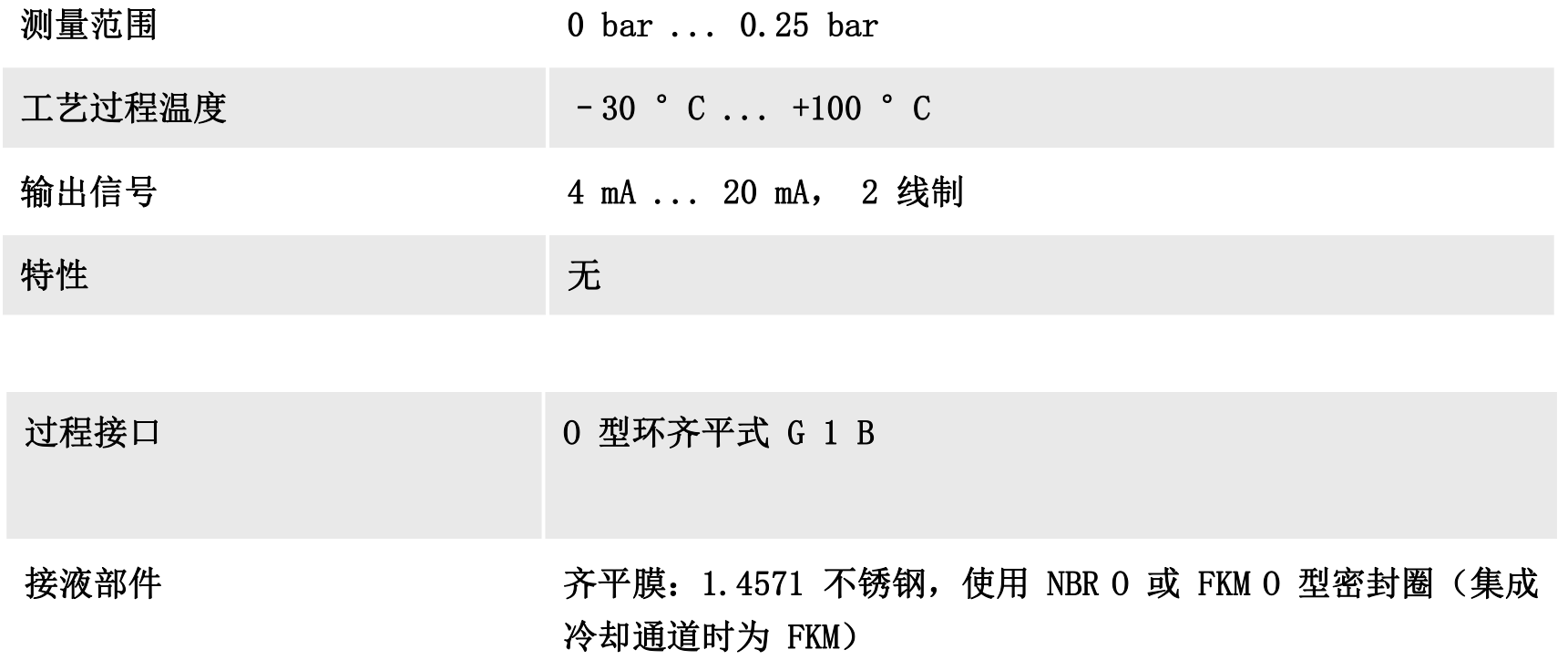 微信截圖_20220324163627.png